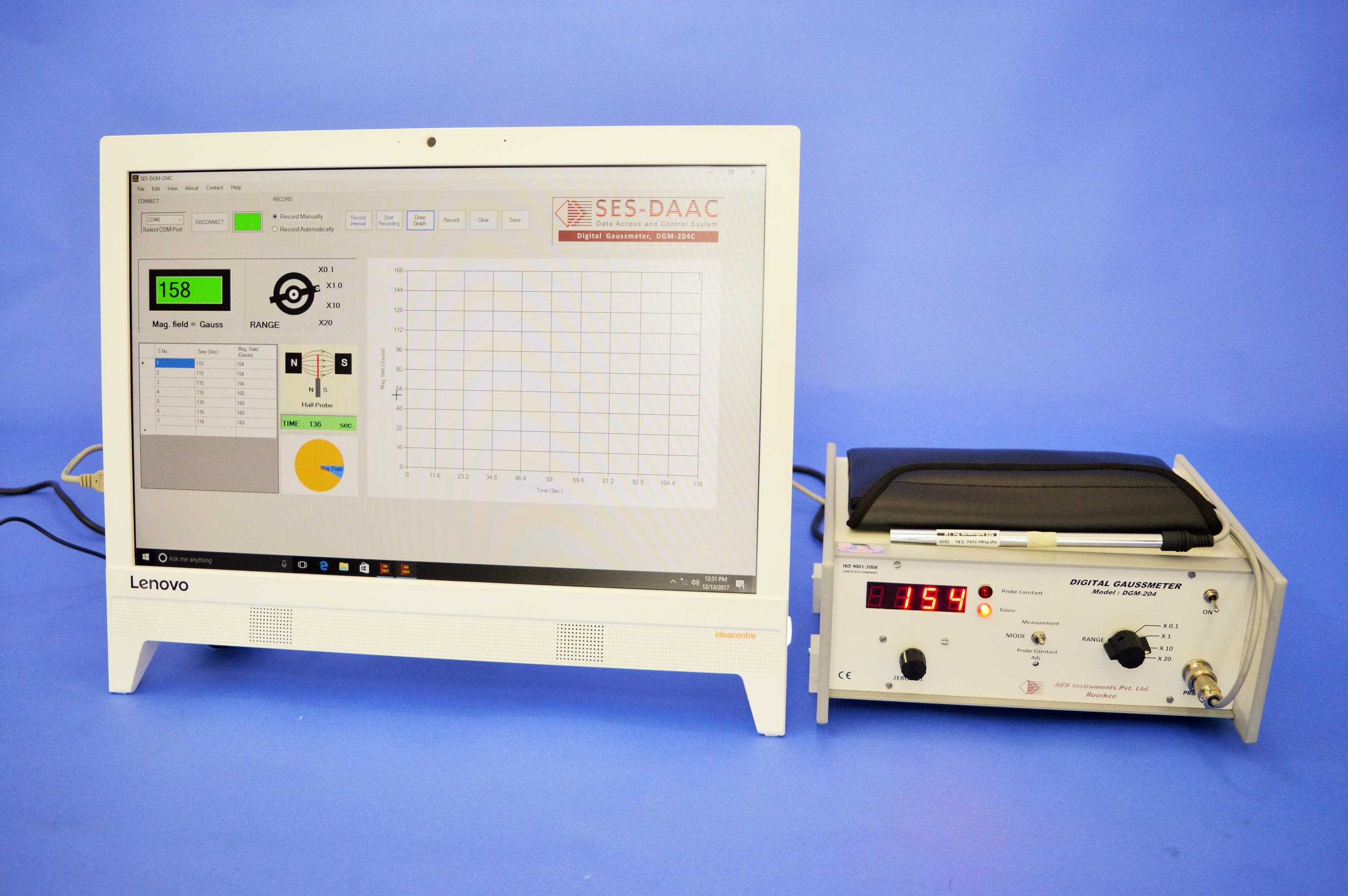 Digital Gaussmeter (DGM-204 + DGM-204-C2) (Model DGM-204)