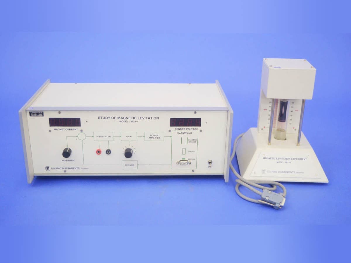 Magnetic Levitation System (Model ML-01)